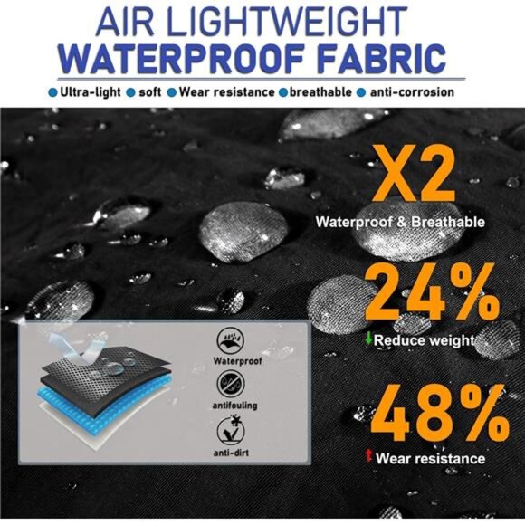 Waterproof Sun UPF 50+ Bucket Hat UV Protection Packable Brimmed Boonie - Picture 3 of 7